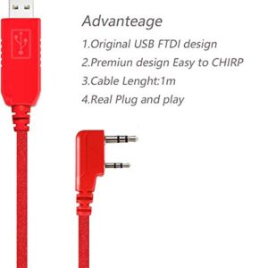 FEANTEEK Original FTDI USB Programming Cable for Ham Radios, Compatible with Kenwood, Baofeng, Wouxun, TYT and Other Radios