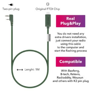 MIRKIT FTDI USB-C Baofeng Programming Cable Green for Flashing Analogue Ham Radio: Baofeng, Wouxun, Kenwood, Archell, Retevis. Compatible with Windows, Mac, Ubuntu OS