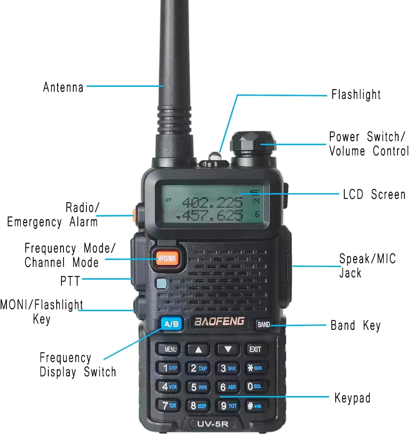 BAOFENG UV-5R Radio, Handheld Ham Radios Long Range, Dual Band Programmable Two Way Radios with Programming Cable, Portable Amateur HT Radio(2 Pack)