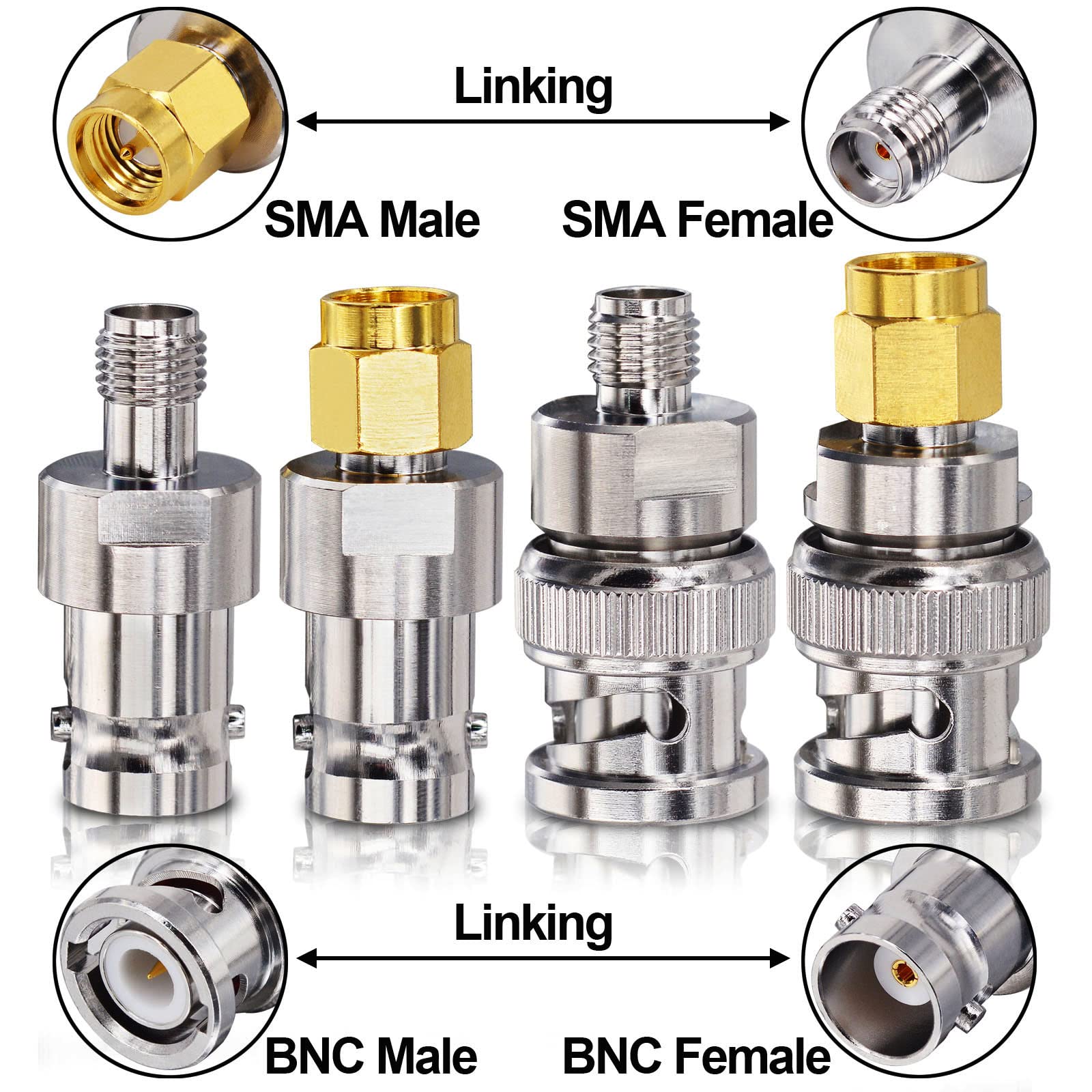 Onelinkmore BNC to SMA Coax Adapter for Baofeng UV-5R Ham Radio, HT Antenna, Scanner, SDR Dongle