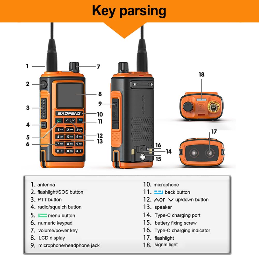 Baofeng Two Way Radio UV-17L Upgrade of UV-17R/UV17R New 5W Tri Band Handheld Radio with Type C Charging Cable and 1.77-inch Screen 999 Channels Walkie Talkies with Earpiece for Adults NO GPS