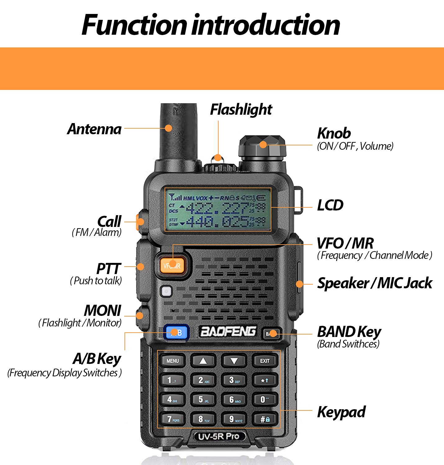 Baofeng UV-5RPro 8W 2Pack Ham Radio Two Way Radio More Radio Case One Programming Cable