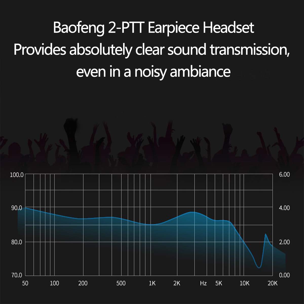 BAOFENG Two Way Radio Earpiece Ham Radio K Port Headset | Walkie Talkie Headphone UV-5R BF-F8HP UV5R 5RM UV-21R UV-5G Plus GM-5RH K5PLUS AR-152 UV-17R BF-888S GM-15PRO UV-S9 Plus Etc (2Pack)