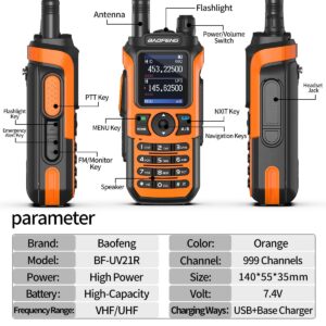 2 Pack BaoFeng UV-21R (Upgrade of UV-5R) Ham Radio Handheld Long Range Walkie Talkies UHF VHF Dual Band 2-Way Radio Full Kit with Type-C Cable,High Gain Orange Antenna and Programming Cable