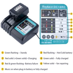 Lasica DC18RC 18 Volt 3.0A Rapid Li-ion Charger Replacement for Makita 14.4V and 18V LXT Lithium-Ion Batteries BL1850 BL1840B BL1820 BL1815 BL1860 BL1430 BL1450 BL1830 Drill Tool Battery Charger