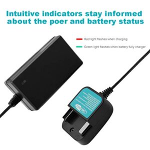 Creabest New Li-ion Battery Charger for Makita 18V Battery BL1830 BL1815 194205-3 LXT400 BL1850 BL1840 BL1860 (NOT for Ni-MH/Ni-Cd Battery)