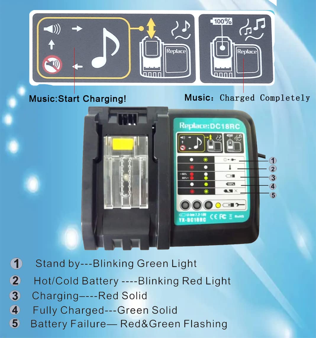 Anopiw DC18RC Replace Makita Charger DC18RC DC18RD DC18RC DC18RA DC18SD DC18SF to Charge14.4V 18 Volt LXT Lithium-ion battery BL1815 BL1850 BL1840 BL1830 LXT-400 BL1820