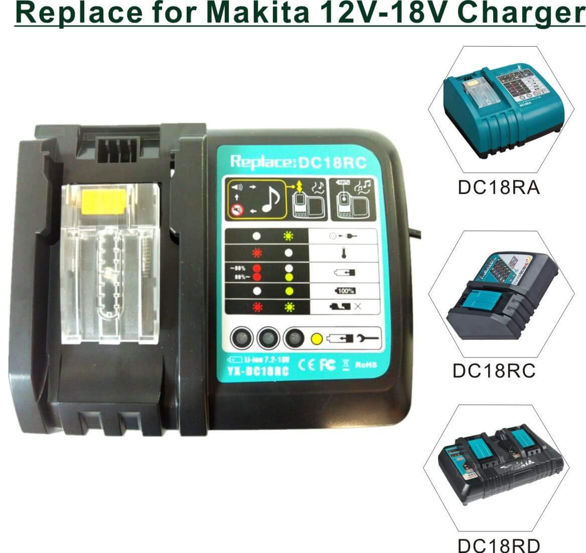 ANOITD DC18RC 14.4V-18VLi-Ion Battery Charger Compatible with Makita DC18RC DC18RD DC18RA DC18SD DC18SF to Work with BL1830 BL1840 BL1850 BL1860 BL1840B BL1820 BL1815 BL1430 BL1450 Makita 18V Battery