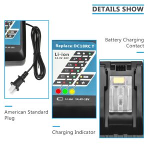 18 Volt Replacement Charger DC18RC Compatible with Makita 14.4V-18V Battery Lithium-Ion BL1815 BL1830 BL1840 BL1845 BL1850 BL1860