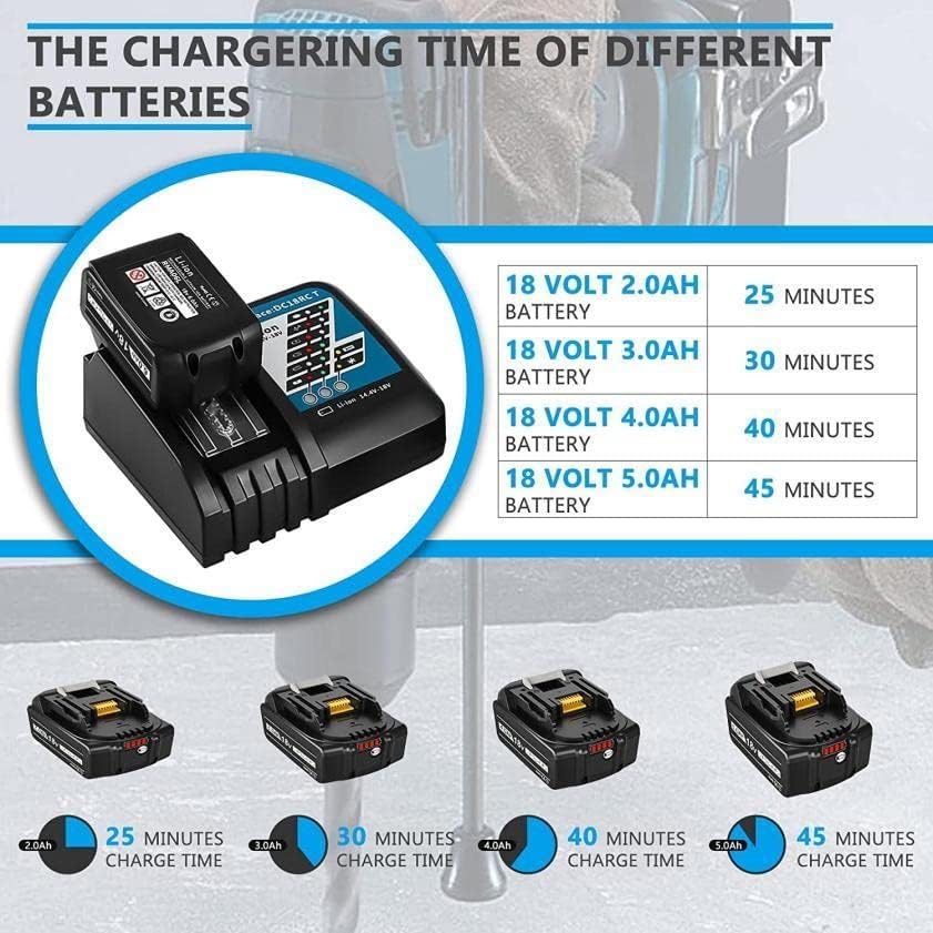 18 Volt Replacement Charger DC18RC Compatible with Makita 14.4V-18V Battery Lithium-Ion BL1815 BL1830 BL1840 BL1845 BL1850 BL1860