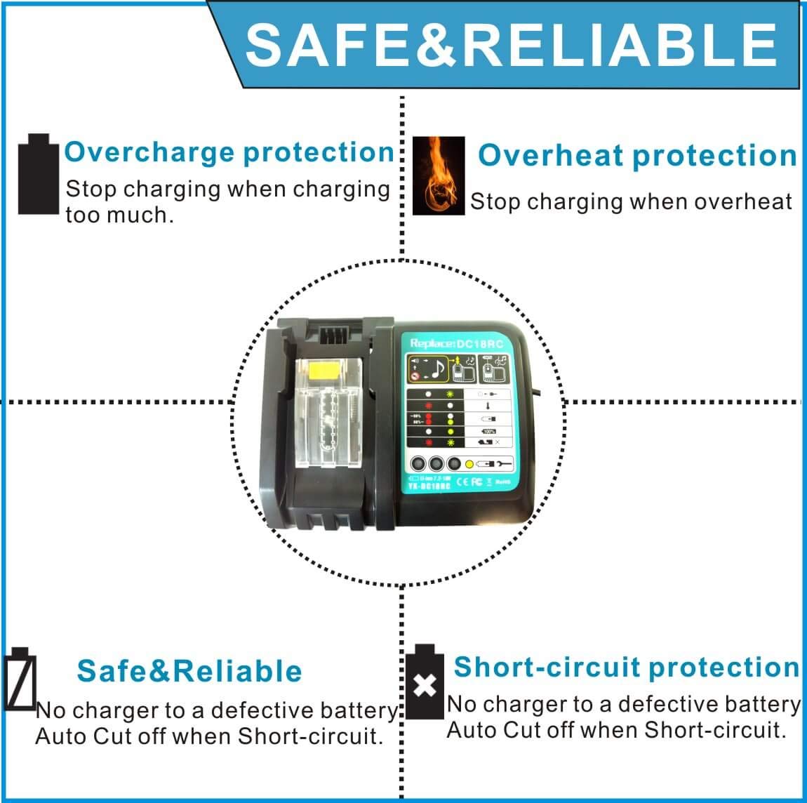 LALAFO Upgraded Replacement for Makita DC18RC 14.4V 18V LXT Lithium-ion Battery Charger, Compatible with BL1820 BL1830 BL1840 1850B BL1860, etc