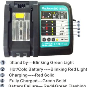 LALAFO Upgraded Replacement for Makita DC18RC 14.4V 18V LXT Lithium-ion Battery Charger, Compatible with BL1820 BL1830 BL1840 1850B BL1860, etc