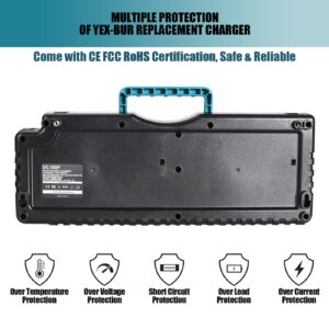 4 Port Battery Charger DC18SF for Makita 14.4V-18V Lithium Batteries BL1850 BL1830 BL1840 BL1860 for Makita 18v Fast Rapid Charger Station with 2 USB Ports(Tool Only)