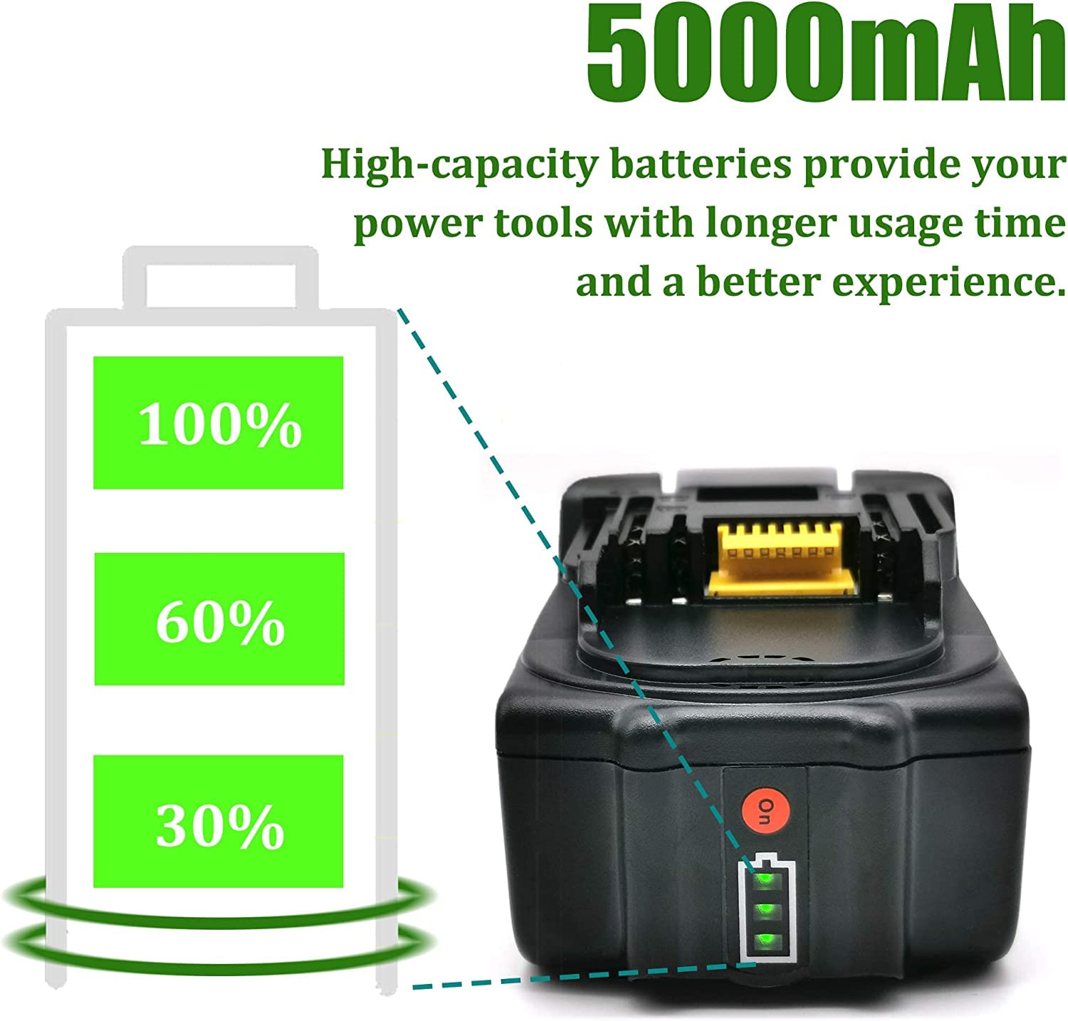 CNBY® 2X BL1850B 18V 5Ah + Charger DC18RC, Replace for Makita 18v Battery BL1850B BL1860B BL1830B, Kompatibel with Makita 18V