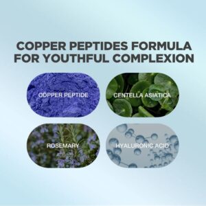 Copper Peptides Serum for Face | Advanced Copper Peptides Serum for Face | Peptides Serum For Face | Copper Peptides Night Serum with High Concentrate of Copper Peptides and Hyaluronic Acid | Copper Peptides Serum for Face with Natural and Innovative Skin