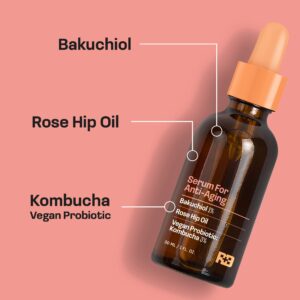 Real Basic Serum for Anti-Aging with Bakuchiol, Rose Hip Oil and Vegan Probiotic Kombucha 1 oz. - Backuchiol Anti Aging Serum & Bakuchiol Skin Renewal Serum