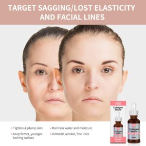 Collagen Serum with Hyaluronic Acid and Acetyl Hexapeptide-8, Face Plumping, Improve Skin Elasticity, Anti-Wrinkle Collagen Serum for Face & Neck 1 fl.oz