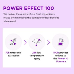 It'S SKIN Power 10 Formula Q10 + VE Effector Ampoule Serum