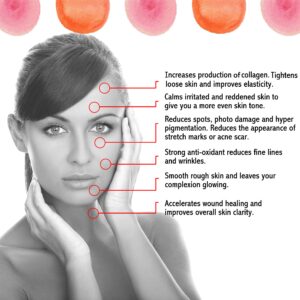 Copper Peptide Serum With Swiss Apple Stem Cell Boosts Collagen Production. Ideal Result Working with Derma Roller.