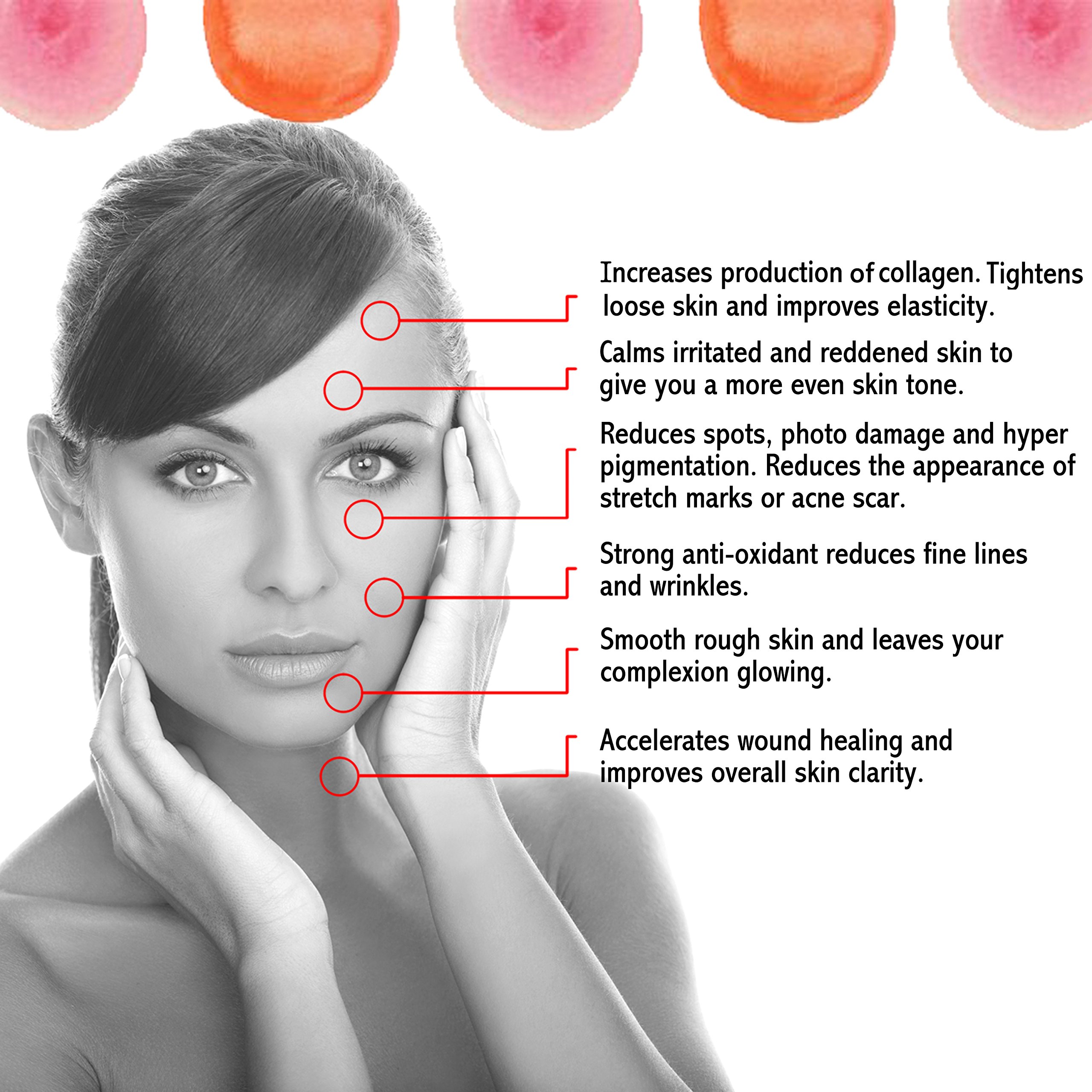 Copper Peptide Serum With Swiss Apple Stem Cell Boosts Collagen Production. Ideal Result Working with Derma Roller.