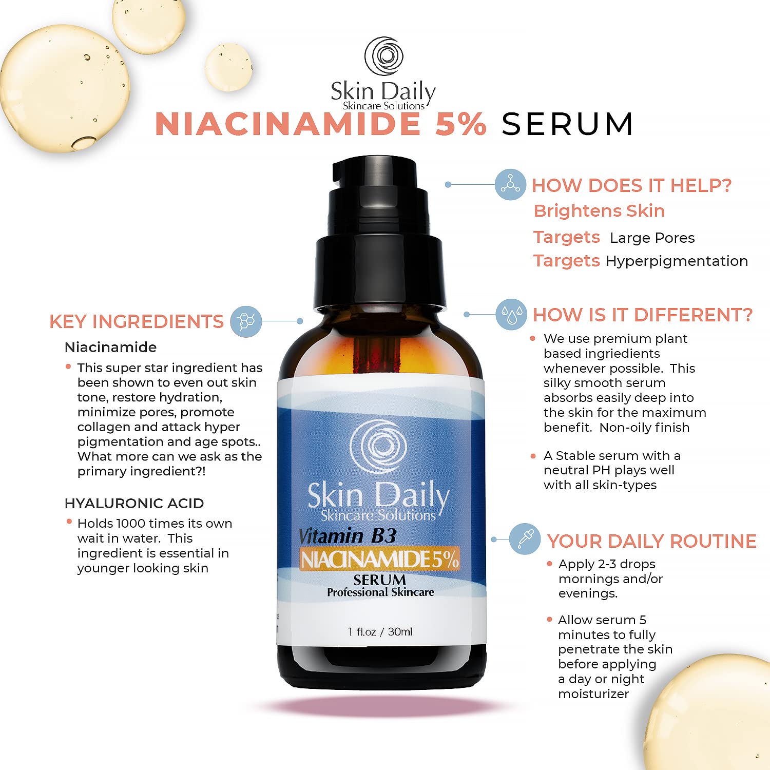 SkinDaily Niacinamide Serum for Face -1oz- Vitamin B3 Pore Minimizer Dermatologist Recommend Concentration - Targets Aging Skin, Wrinkles, Dark Spots - Superior Moisturizer and Skin Brightening