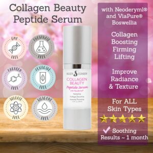 Collagen Beauty Peptide Serum 30ml Anti-aging with Neodermyl and Tripeptide Collagen Boosters and Hydrating Cream