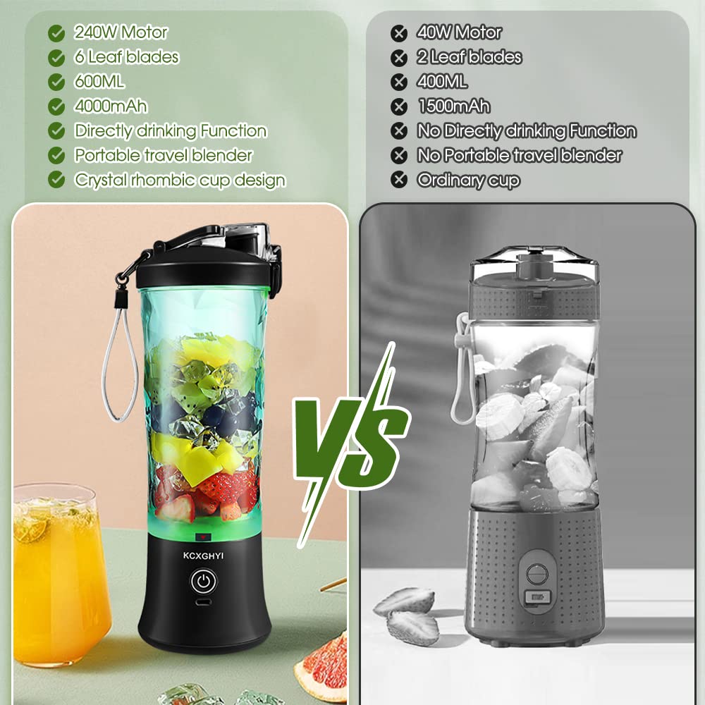 Portable Blender, Personal Size Blender for Smoothies, Freshly Squeezed Juices, Milkshakes and Baby food, Mini Blender 20 oz BPA Free, Suitable for Outdoor Sports, Family, Travel. (Black)