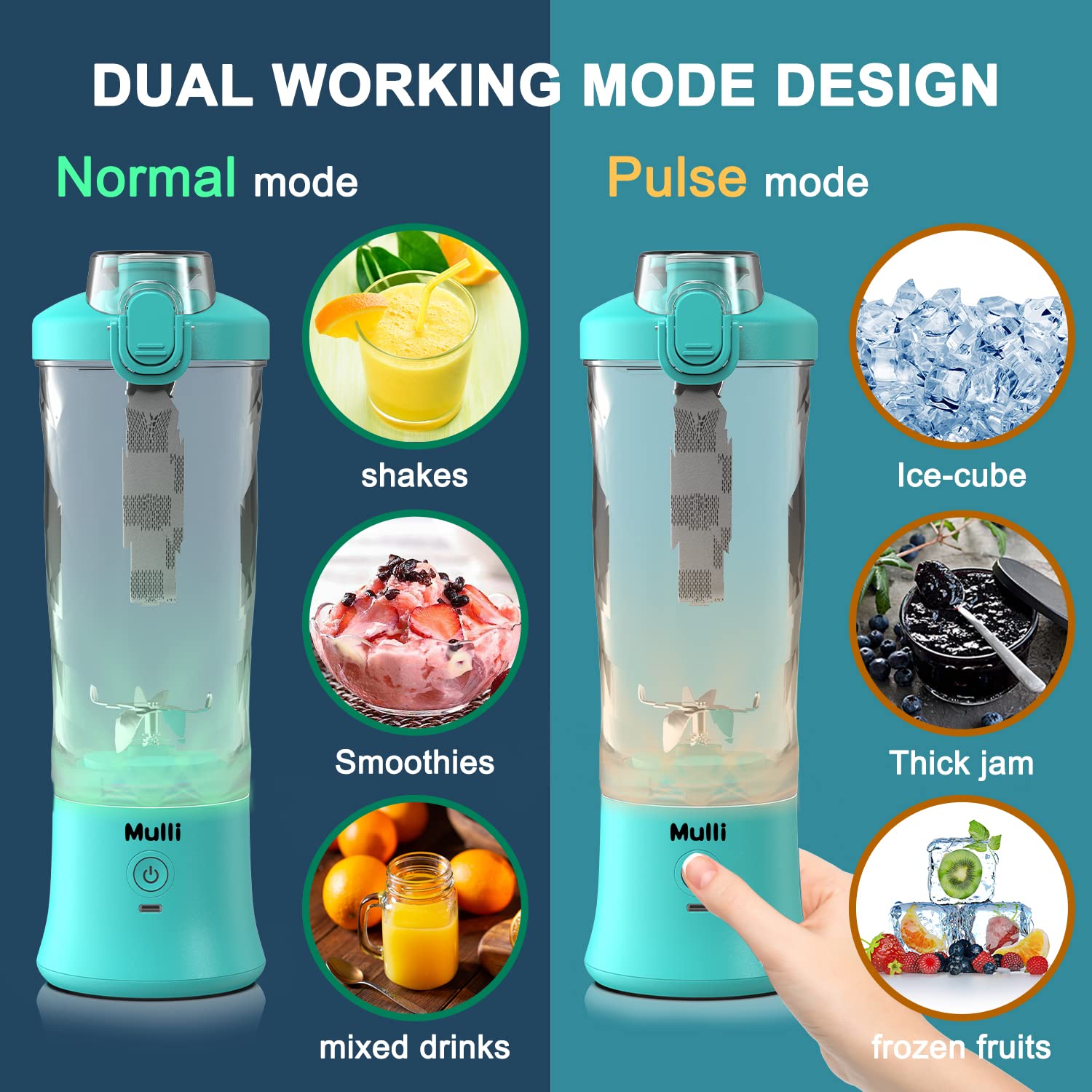 Mulli Portable Blender,Personal Blender for Shakes and Smoothies,Rechargeable Mini Mixer, 20 Oz with Travel Lid for Home/Kitchen/Gym