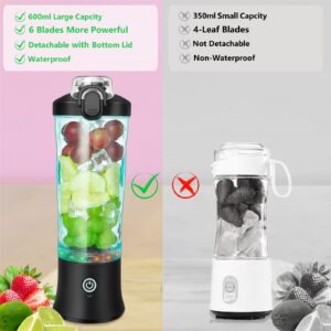 Binineew Portable Blender - 20oz Powerful Personal Blender Shakes and Smoothies USB Rechargeable - Efficient Safe On The Go Fruit Juicer Cup Kitchen Baby Food Office Gym Sport Travel (Black)