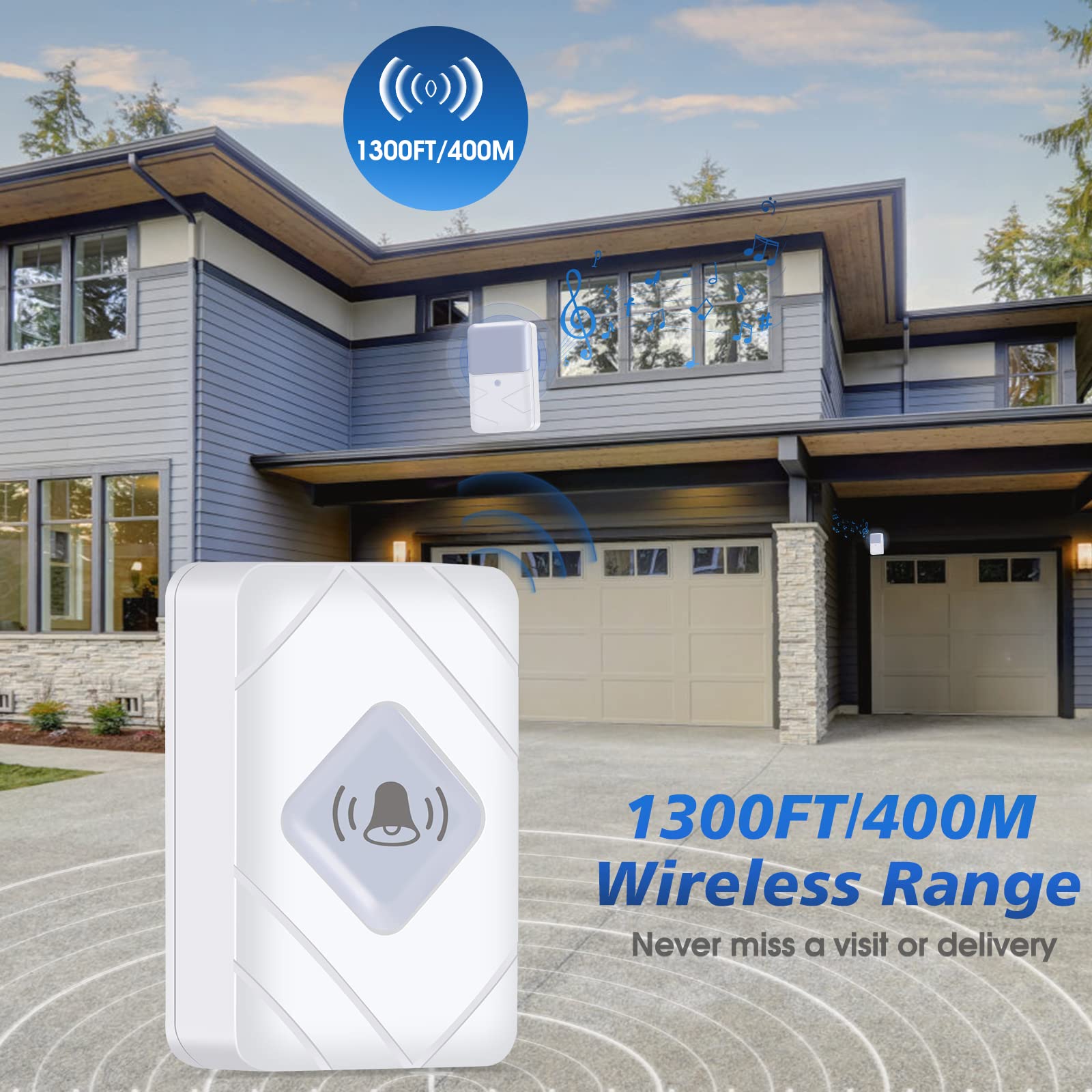 Wireless Doorbell with Night Light, AONCO Waterproof Door Bell Chime Kit Alarm for Home at Over 1300 Feet Range Operating with 58 Melodies, Mini LED Light with Dusk to Dawn Motion Sensor, White