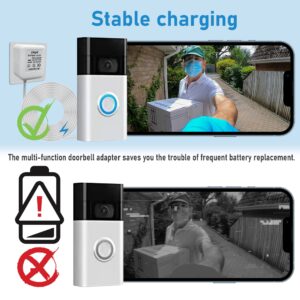 26FT Charging Cable18V500mA Video Doorbell Power Adapter for Video Doorbell, Ring Video Doorbell Pro and Ring Video Doorbell 2, Transformer Compatible with Zmodo Smart Doorbell and Nest Hello Doorbell