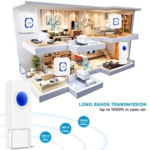 Wireless Doorbell, Coolqiya Door Bell Chimes Kit with 3 Plugin Receivers and 2 Remote Waterproof Push Buttons, Operating Range Up to 1000 Feet, 58 Melodies and 5 Volume Levels, LED Flash, White