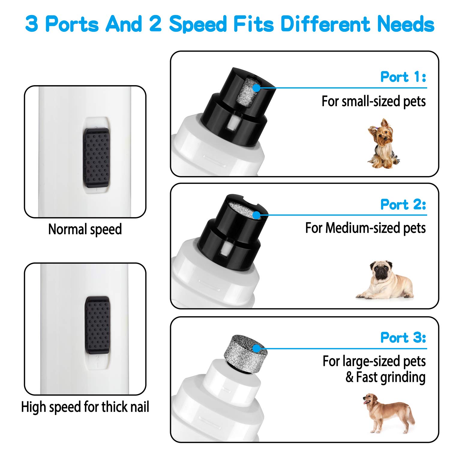 Casfuy Dog Nail Grinder Upgraded - Professional 2-Speed Electric Rechargeable Pet Nail Trimmer Painless Paws Grooming & Smoothing for Small Medium Large Dogs & Cats (White)