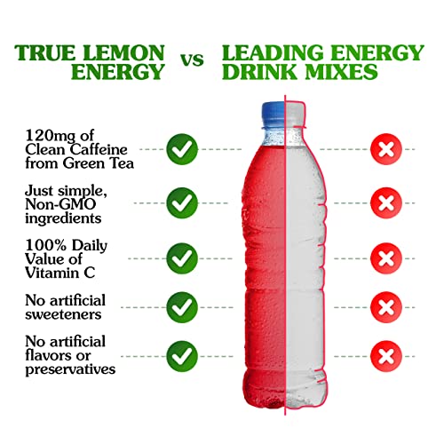 TRUE LEMON Energy Wild Cherry Cranberry Drink Mix,No Preservatives, No Artificial Sweeteners, Gluten Free Water Flavor Packets & Water Enhancer with Stevia, 6 Count (Pack of 12)