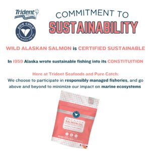 Trident Seafoods Pure Catch Wild Alaskan Fish Oil for Women + Vitamin D3 - Omega-3 Salmon Fish Oil Supplement - EPA and DHA - 60 Count Daily Citrus Soft Gel - Joint Support, Skin, and Heart Health