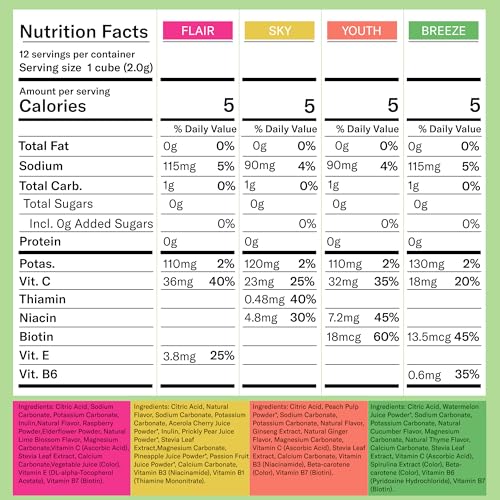 Waterdrop Microdrink, Water Enhancer Cubes (48 Servings) Sugar Free Electrolytes, Natural Fruit Extracts, 4 Flavors - Rapid Hydration, Vitamin Water for Recovery | Travel | Workouts & More