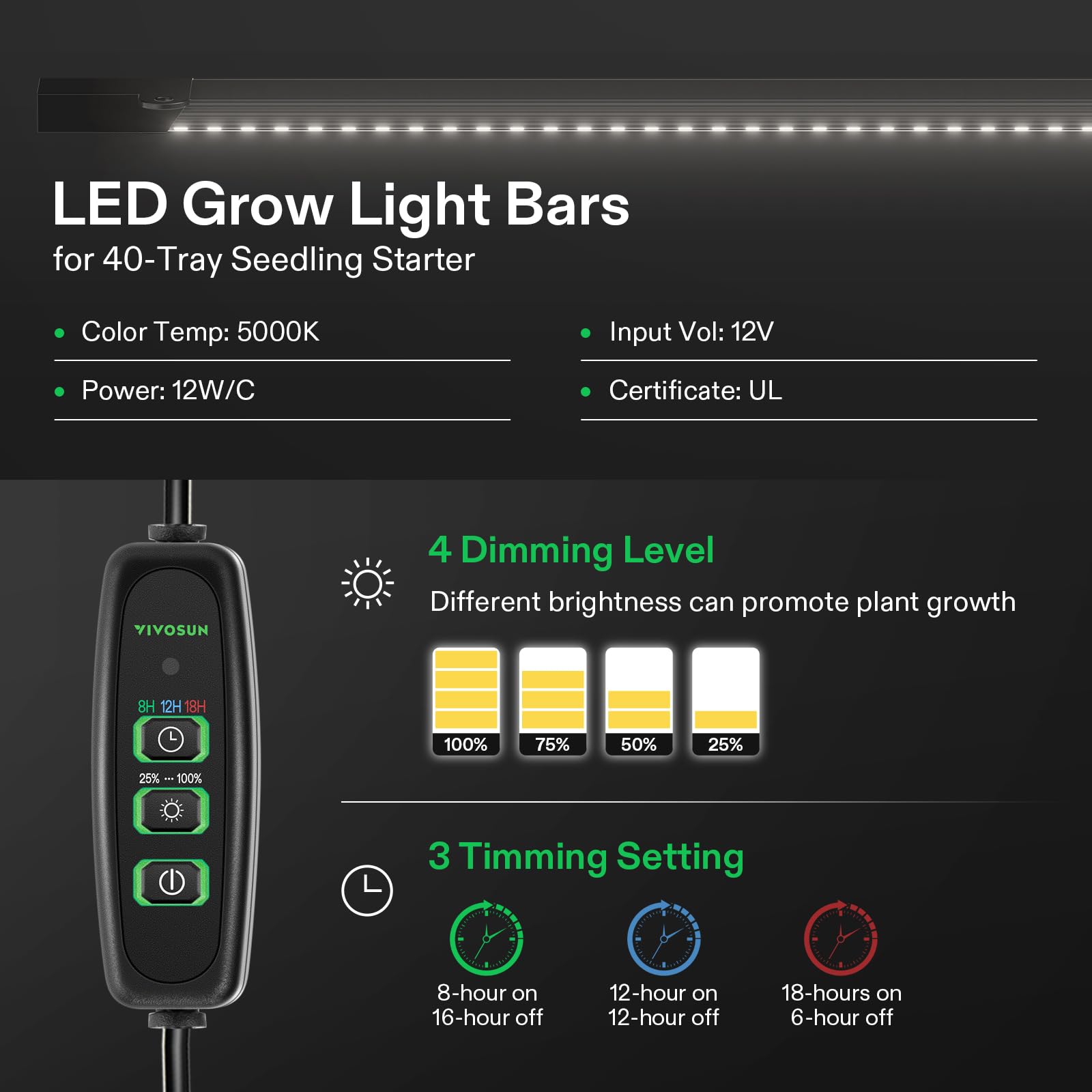 VIVOSUN 1-Pack 40-Cell Seed Starter Trays with 1 Set of LED Lights and 10"x20.75" Seedling Heat Mat, 3.6" Higher Cover, Adjustable Vents, Drainage Holes, Green Propagation Tray for Planting Seeds