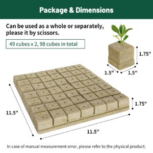 Jowlawn 1.5" Rockwool Cubes for Hydroponics - 2 Sheets Rockwool Grow Cubes for Rooting, Cuttings, Clone Plants, Starting Seeds, Ideal Rockwool for Hydroponic Growing (98 Plugs in Total)