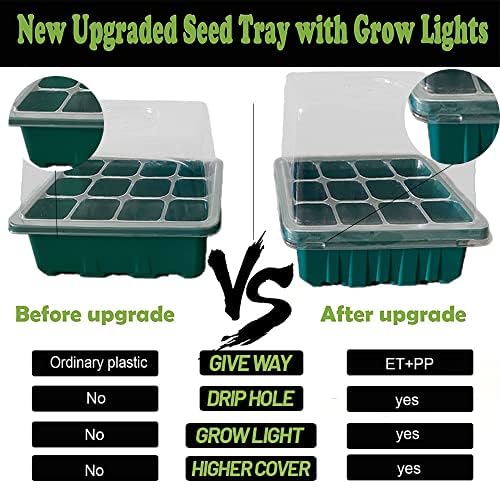 Generic Seed Starter Kit with Humidity Dome, 5 Packs, Plastic Tray, Indoor/Outdoor Usage