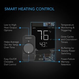 AC Infinity SUNCORE T1, Seedling Mat with Digital Thermostat and Heat Controller 3” x 20”, UL & MET-Certified Waterproof Heating Pad for Indoor Gardening, Hydroponics, Germination, Cloning