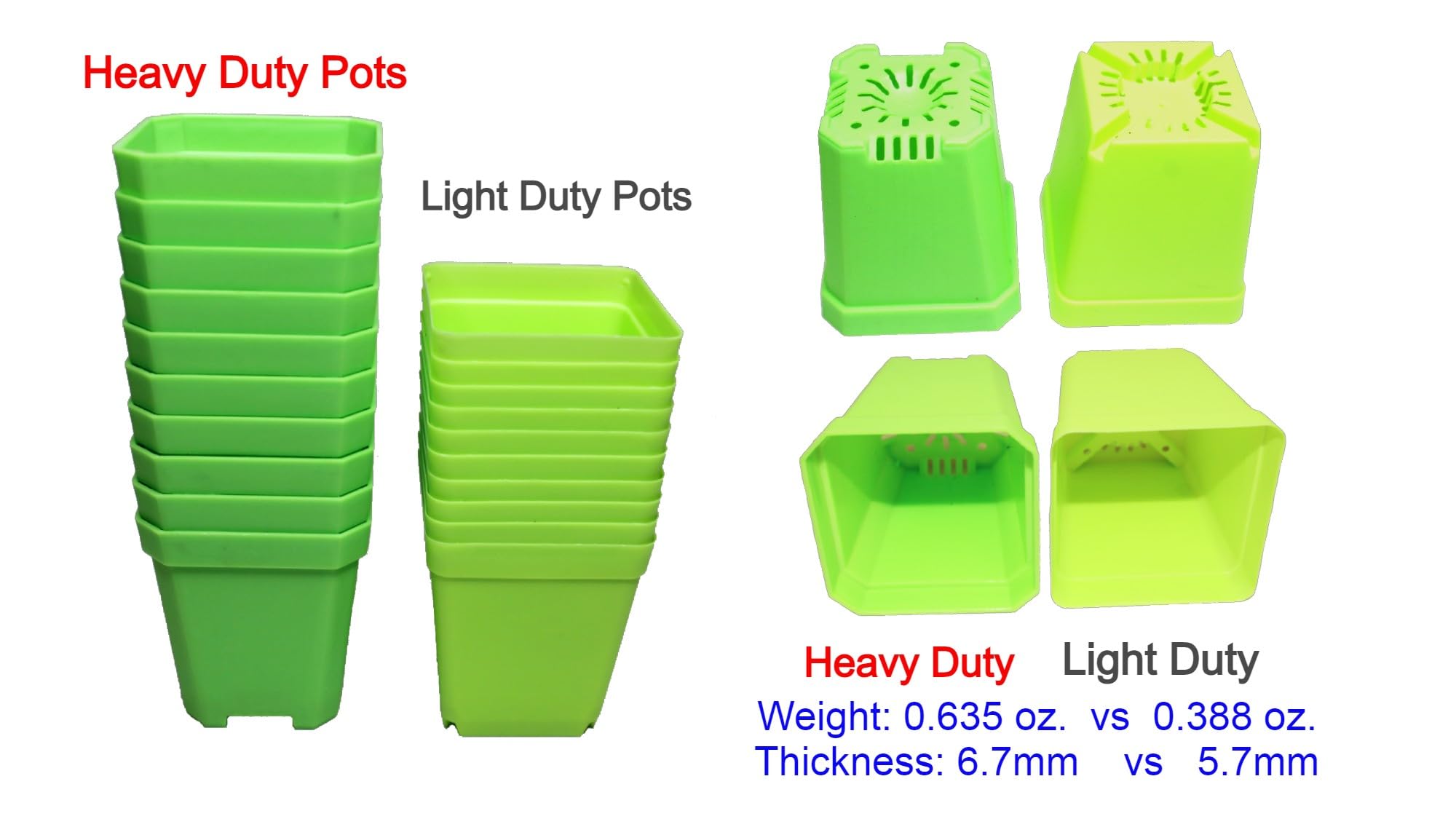 Lil Gnomies Propagator with Humidity Dome Durable Seed Tray Germinating Cutting Clone & Plant Propagation Kit (Propagator+24LitePot)