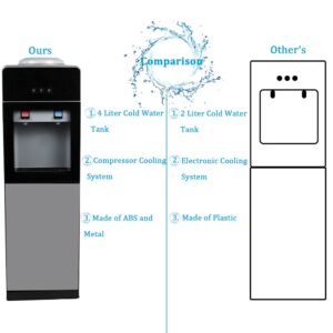 Top Loading Water Cooler Dispenser,Holds 3 & 5 Gallon Bottles Compressor Cooling System Cold and Hot Water Perfect for Home Kitchen Office Dorm