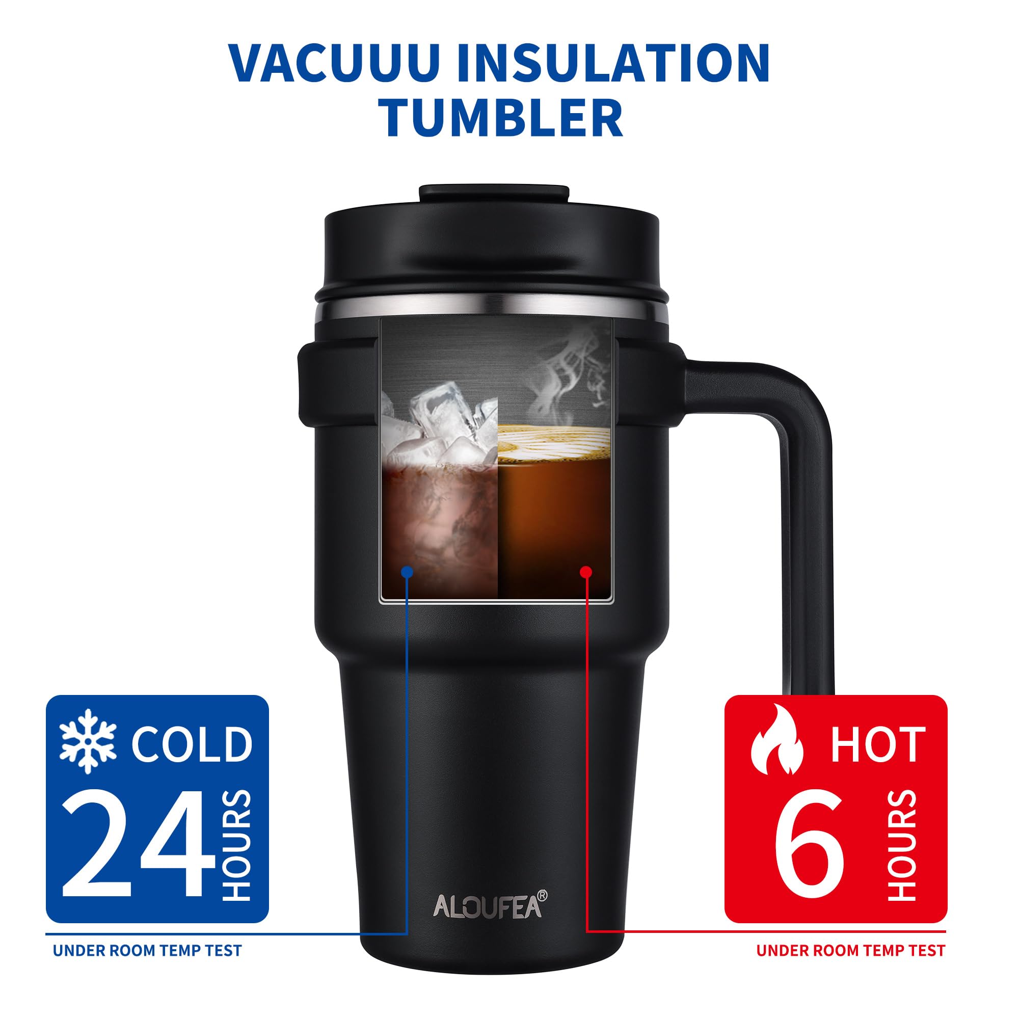 ALOUFEA 20 oz Insulated Coffee Mug Tumbler with Handle, Stainless Steel Travel Mug Tumbler with Lid and Straw,Double Wall Vacuum Leak Proof Ice Coffee Thermal Cup, Black