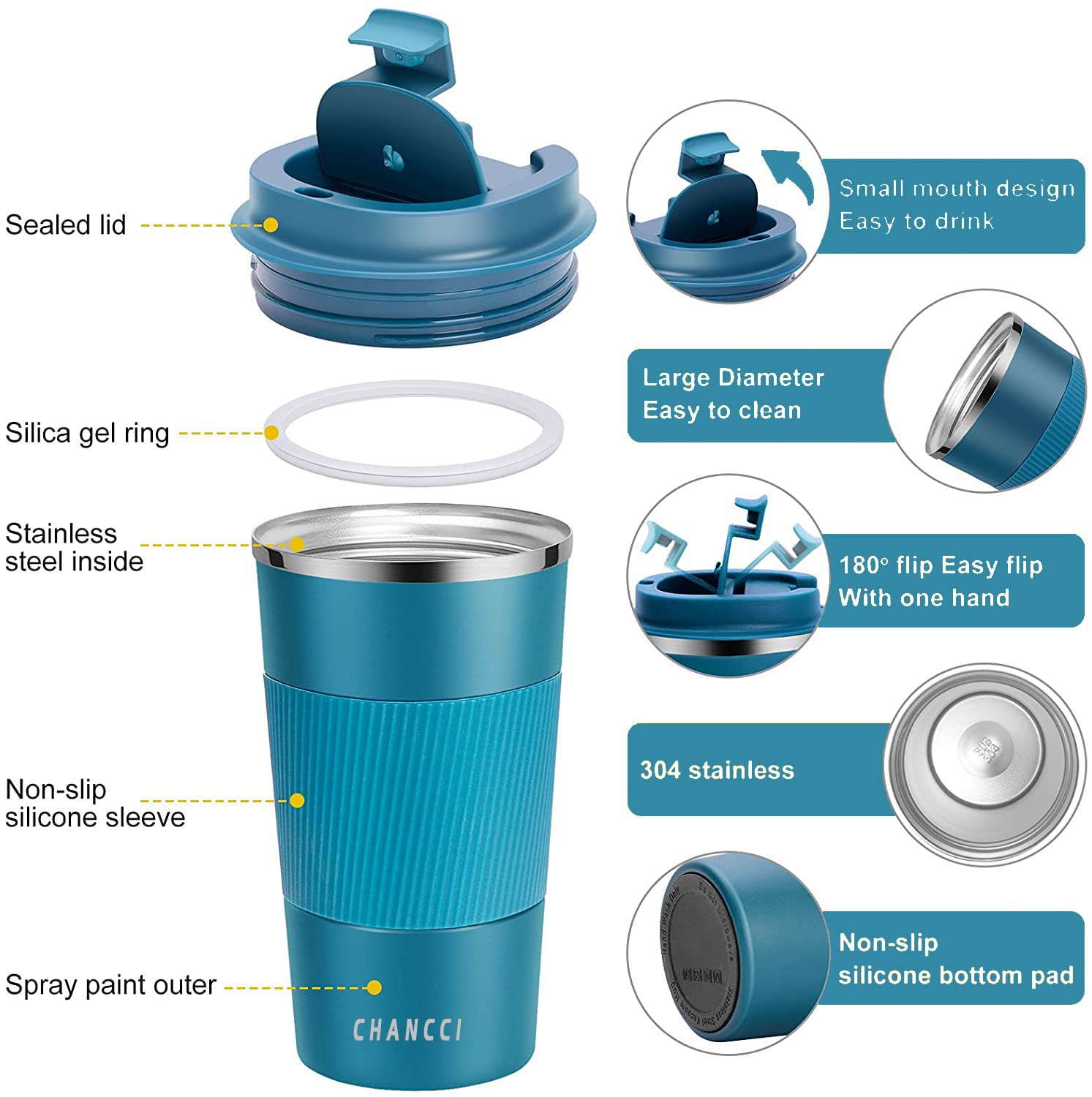 Travel Coffee Mug Spill Proof Leakproof 16 oz Insulated Coffee Mug with Screw Lid, Stainless Steel Vacuum Tumbler Reusable Thermal Coffee Cup to go for Hot and Cold Drinks -510ml,Blue