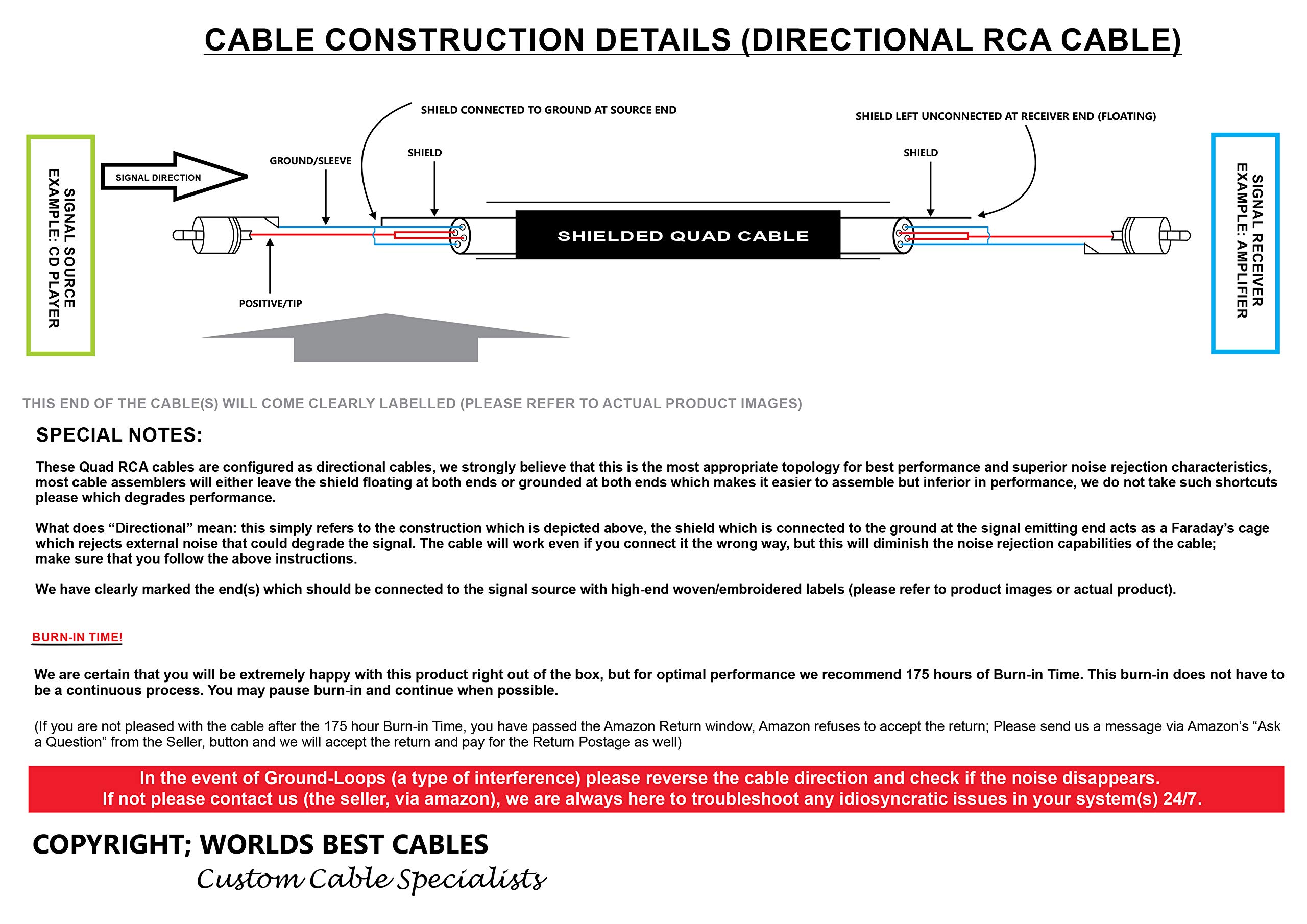 WORLDS BEST CABLES 4.5 Foot RCA Cable Pair - Made with Canare L-4E6S, Star Quad, Audio Interconnect Cable and Amphenol ACPR Gold RCA Connectors – Directional Design - CUSTOM MADE