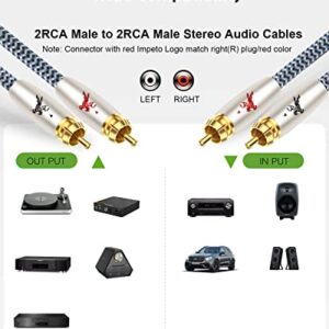 Impeto RCA Cable 2RCA to 2RCA Stereo Audio Cable 24K Gold Plated Connector,2Male to 2Male RCA Cord for Home Theater, HDTV, Amplifiers, Hi-Fi Systems(4.9FT)