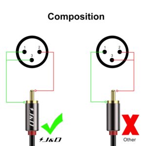 J&D 2 RCA to XLR Male Cable (6 Feet), Unbalanced Dual XLR to RCA Male Connection Cable for Speakers, Amplifiers, HiFi Stereo Audio Systems