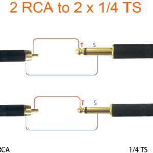 VOYZ Dual 1/4" TS Mono to 2 RCA Audio Cable - 6ft | PVC Shelled, Nylon Braided | Gold Plated Plugs | Ideal for Mixers, Amplifiers, Microphones, Speakers, Camera