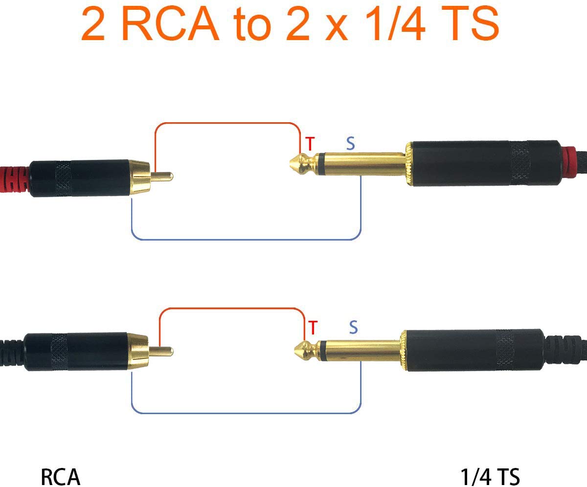 VOYZ Dual 1/4" TS Mono to 2 RCA Audio Cable - 6ft | PVC Shelled, Nylon Braided | Gold Plated Plugs | Ideal for Mixers, Amplifiers, Microphones, Speakers, Camera