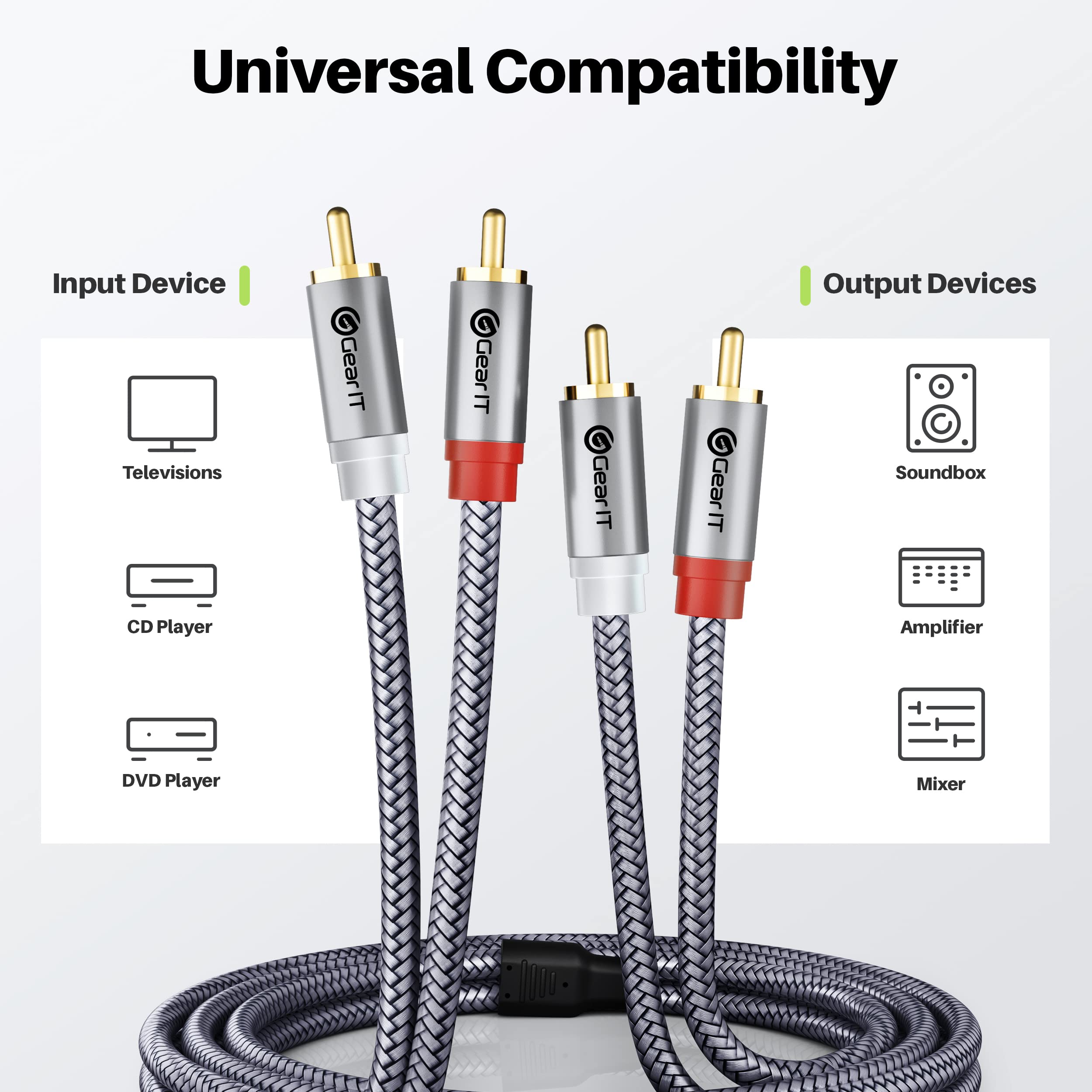 GearIT RCA Cable (50FT) 2RCA Male to 2RCA Male Stereo Audio Cables Shielded Braided RCA Stereo Cable for Home Theater, HDTV, Amplifiers, Hi-Fi Systems, Car Audio, Speakers, 50 Feet